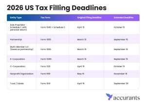 2026 Tax Filing Deadlines